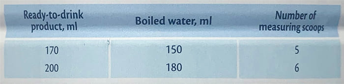 Cách pha sữa hữu cơ HiPP Combiotic số 2